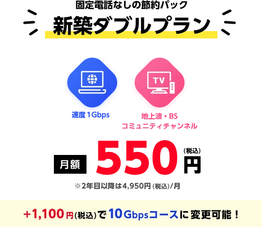 固定電話なしの節約パック　新築ダブルプラン