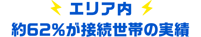 エリア内約62%が接続世帯の実績