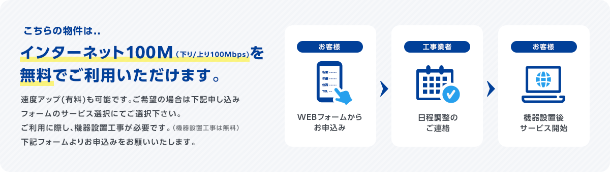 こちらの物件は、インターネット100M（下り/上り100Mbps)を 無料でご利用いただけます。