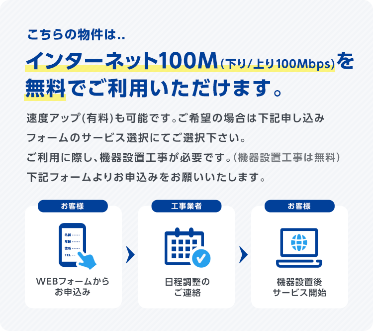 こちらの物件は、インターネット100M（下り/上り100Mbps)を 無料でご利用いただけます。