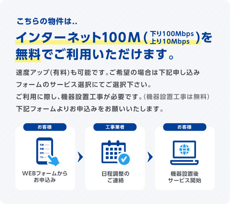 こちらの物件は、インターネット100M（下り100Mbps/上り10Mbps)を 無料でご利用いただけます。