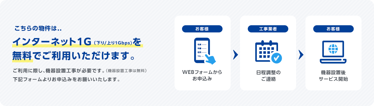 こちらの物件は、インターネット1G（下り/上り1Gbps)を 無料でご利用いただけます。