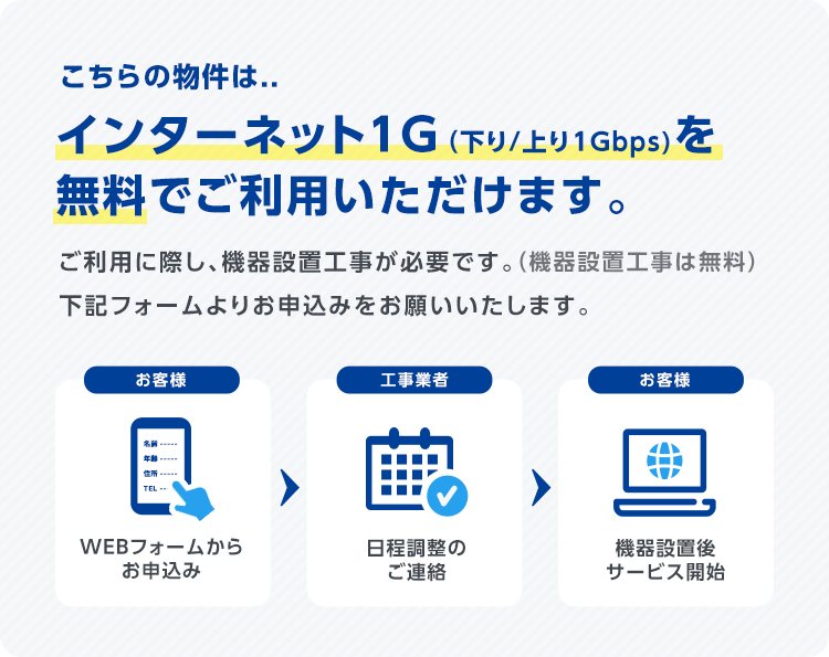 こちらの物件は、インターネット1G（下り/上り1Gbps)を 無料でご利用いただけます。