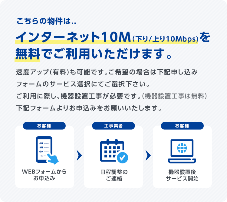 こちらの物件は、インターネット10M（下り/上り10Mbps)を 無料でご利用いただけます。